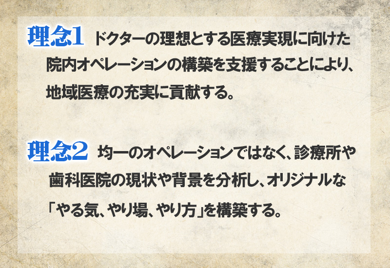 SOPHIAの理念
